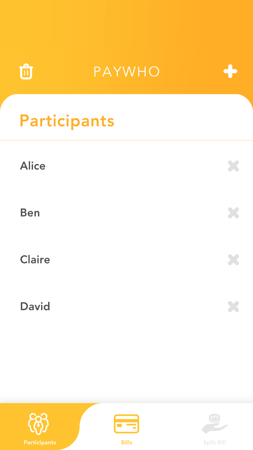PayWho participants