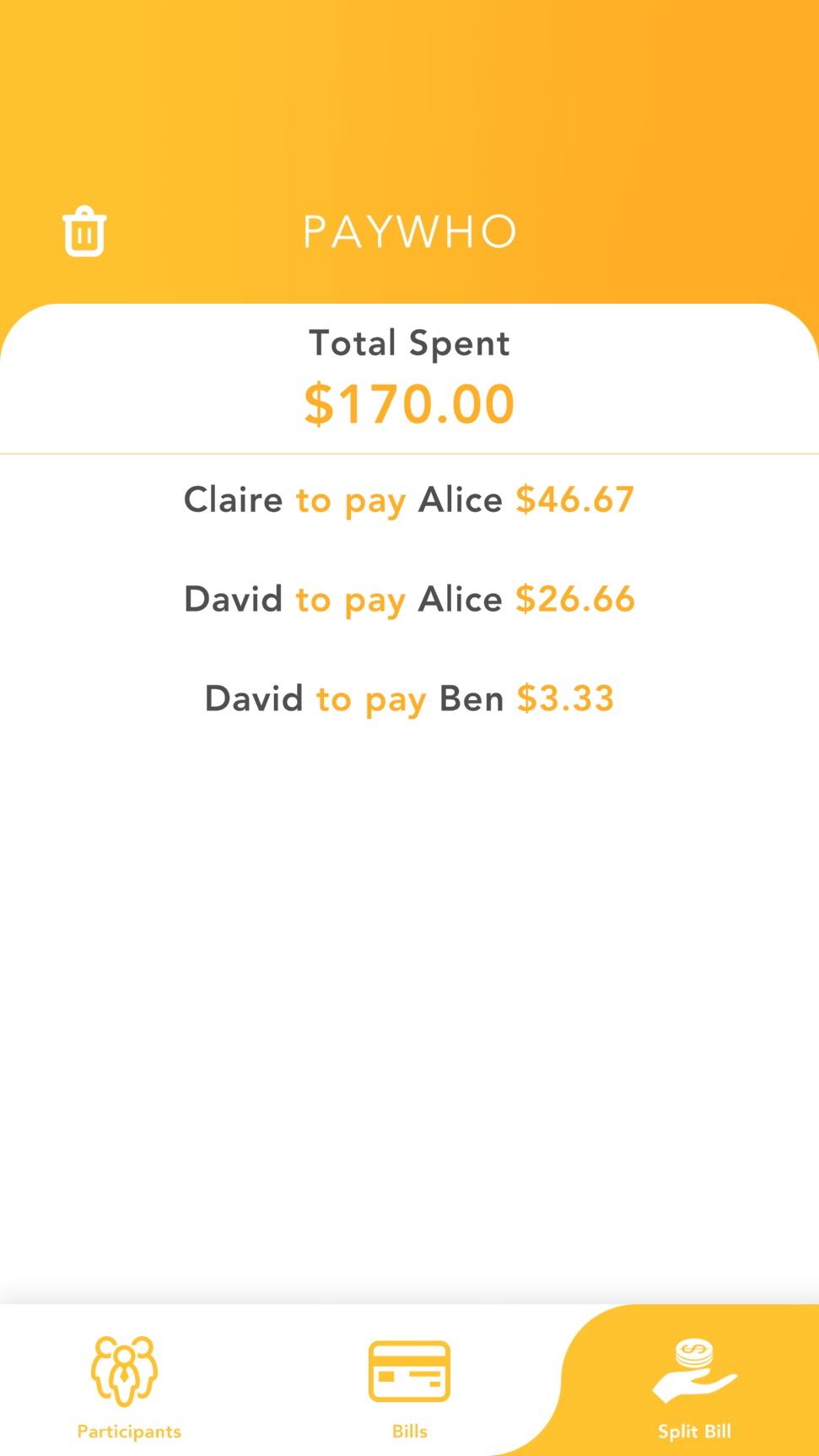 PayWho split result